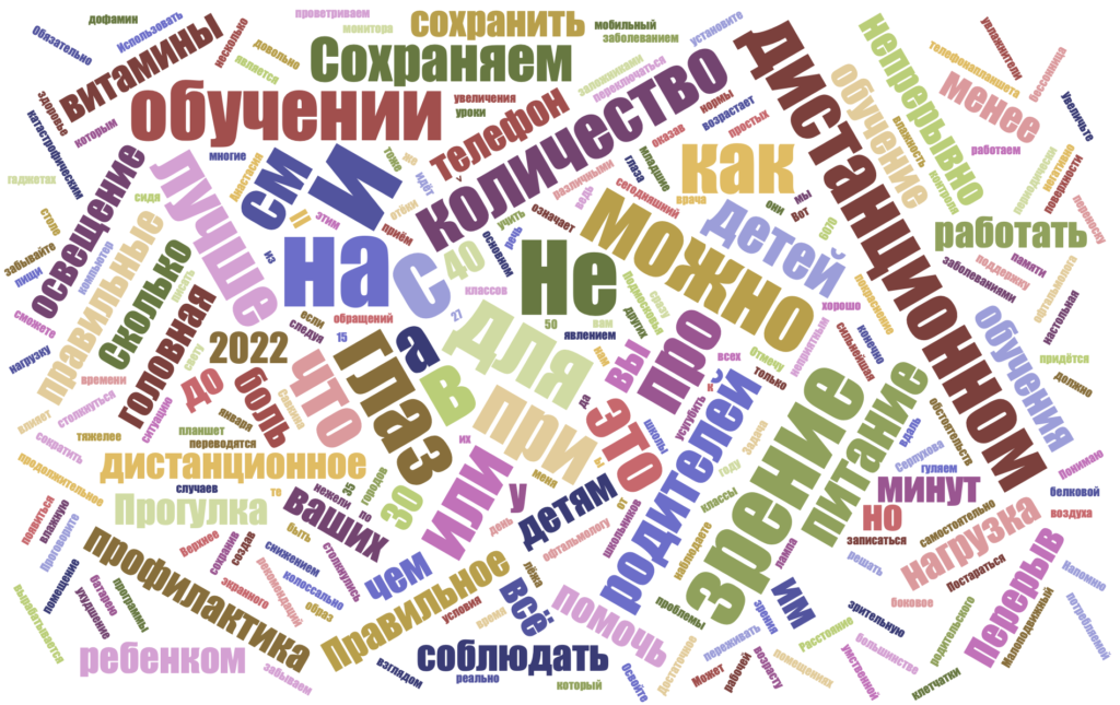 Как сохранить зрение при дистанционном обучении в 2022 году?